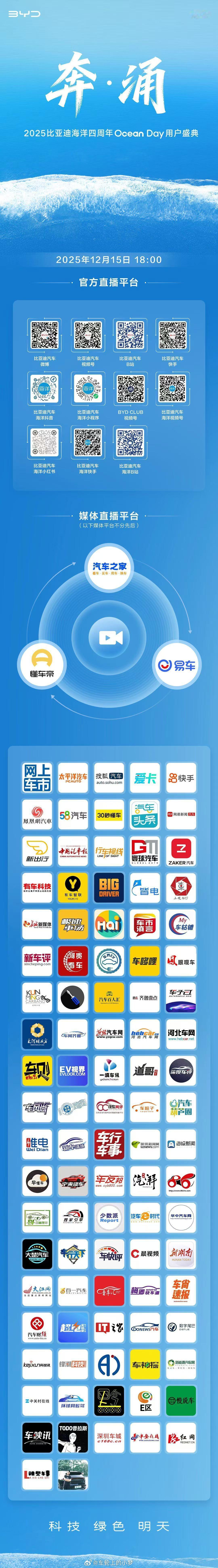 海洋网四周年，600万见证！2025比亚迪海洋四周年OceanDay用户盛典12