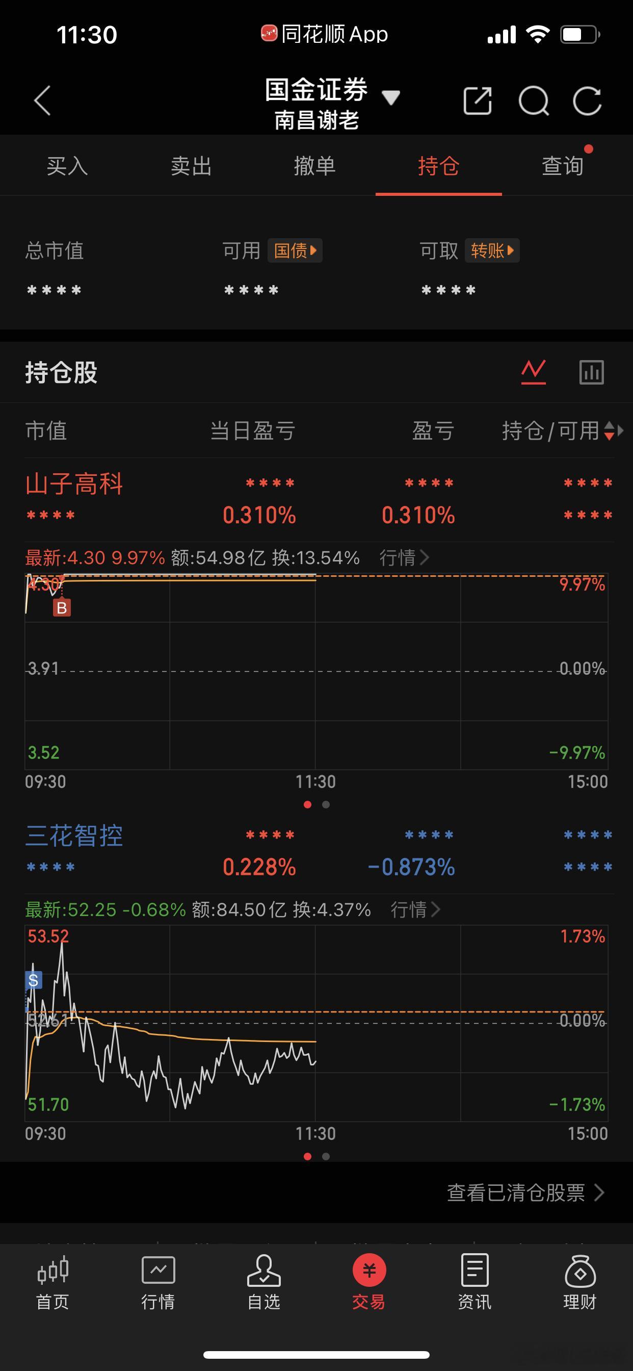 接着满，满到干不动为止[拳头][拳头]4000点又回来了，下午看能不能继续新高[
