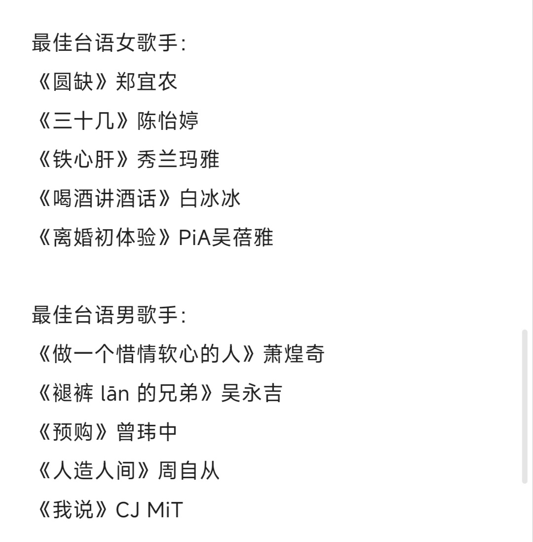 金曲奖入围名单 第37届金曲奖完整入围名单来了！！最佳华语女歌手奖大陆入围：单依