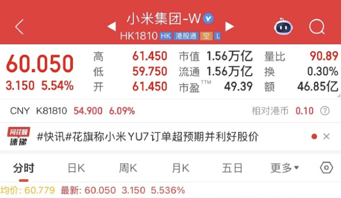 狂欢之后，就该思考如何收场了。按小米的统计，现在YU7大定应该超过三十万了，就算