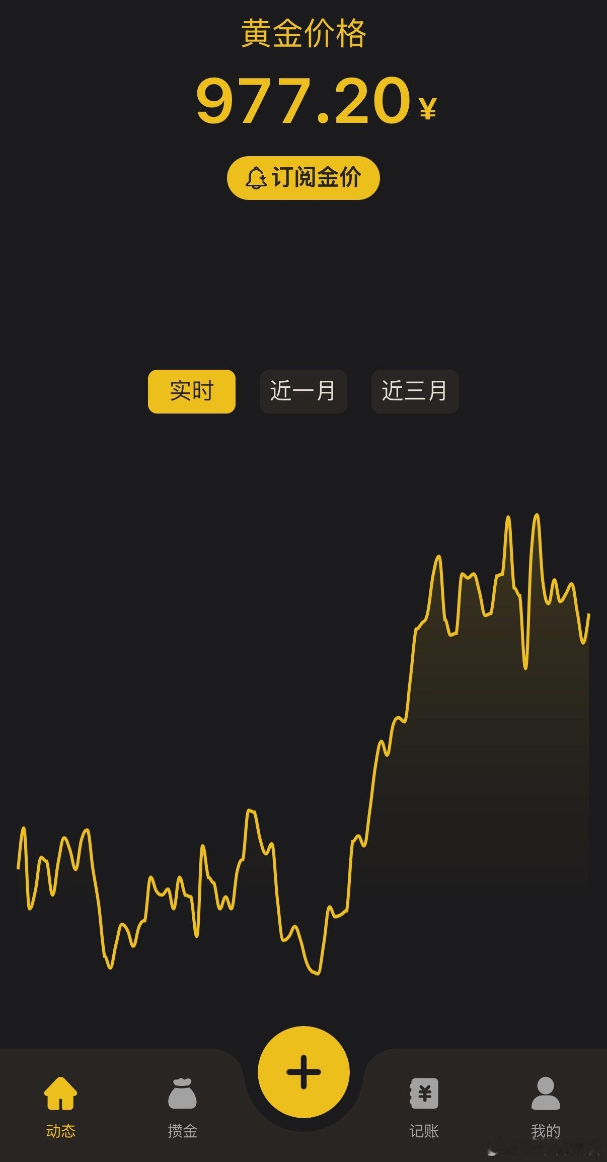 油价大涨了我就骑电动车/坐地铁/坐公交出行，完美解决。油价大涨了金价大跌了看了一