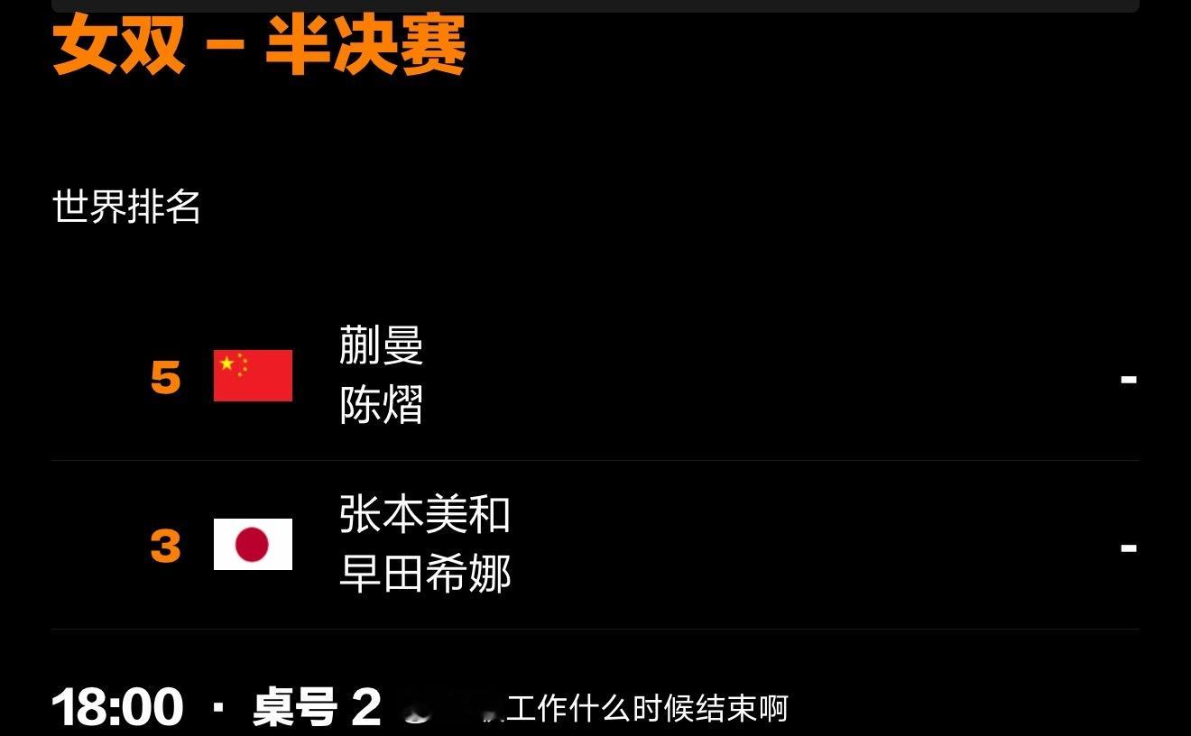 新加坡大满贯26日赛程📍『2026 WTT新加坡大满贯』26日重点赛程：18: