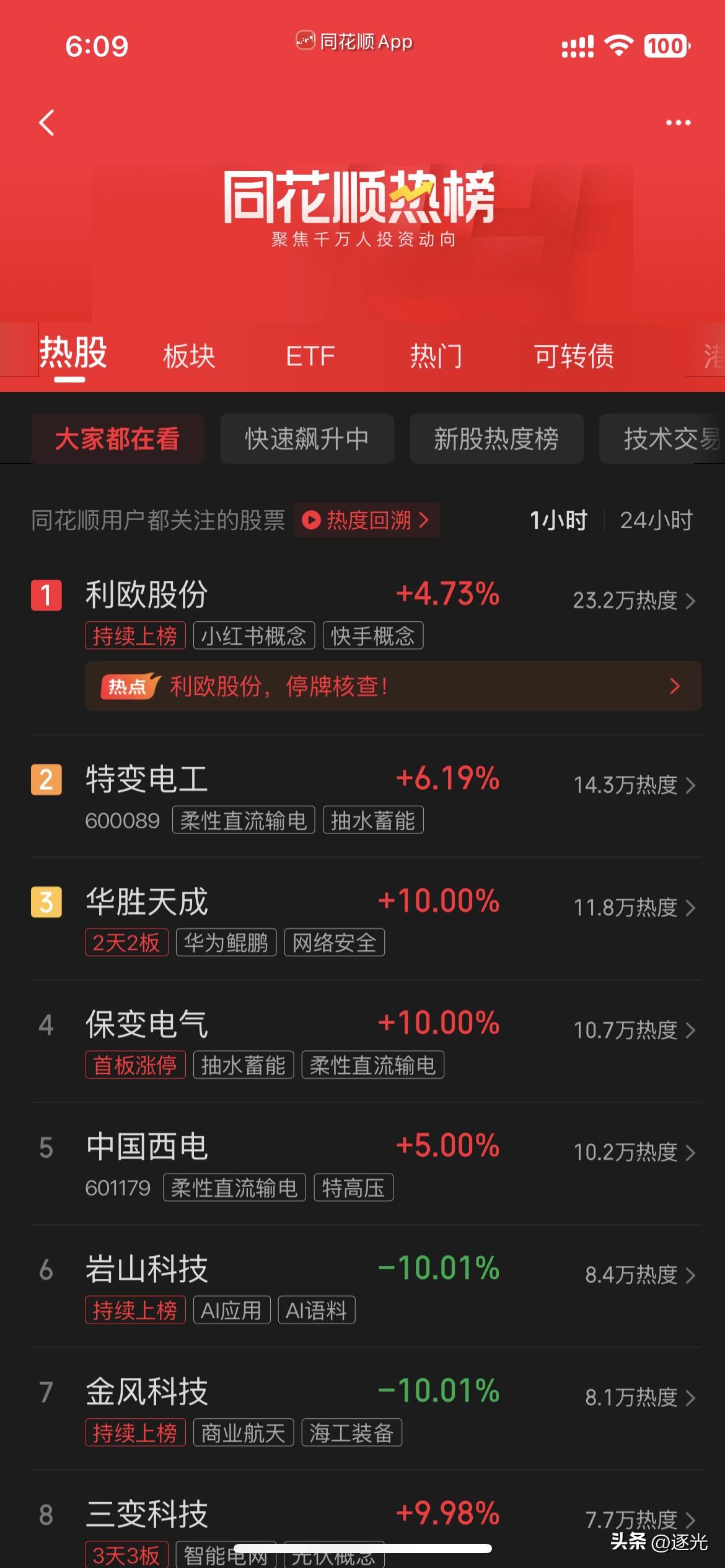 十五五计划电网4万亿投资增幅40%，夜里市场彻底嗨了，特变电工同时高居东方财富，