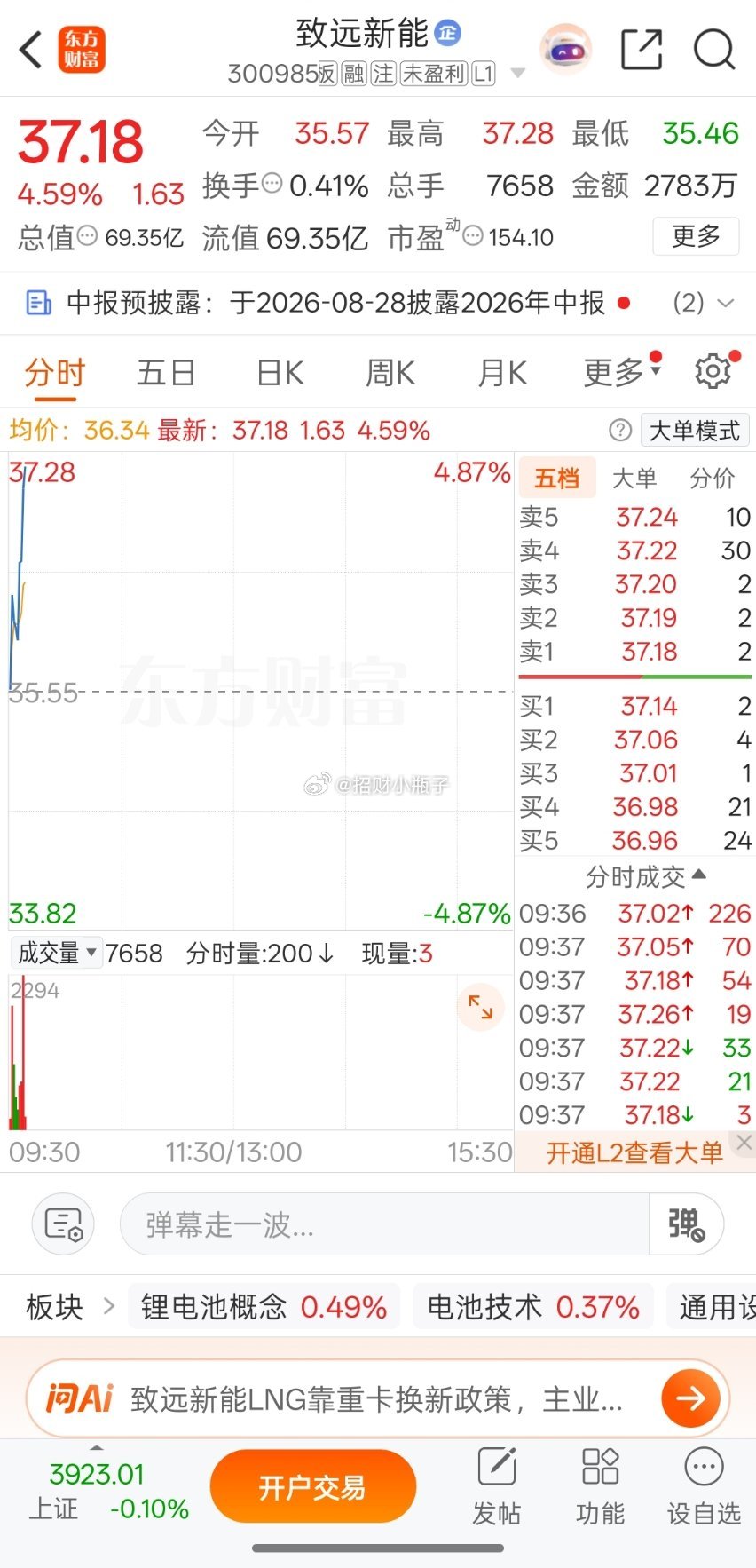 昨天带你们们上985都考上没没呢，今天继续吃大肉 