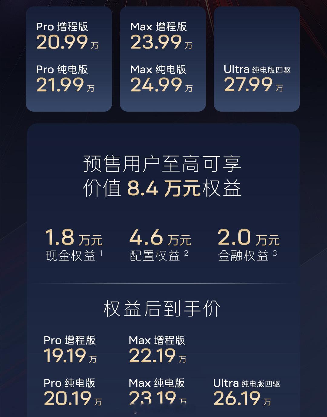 阿维塔06价格20.99万权益后价格19.19万起这价格怎么样？ ​​​