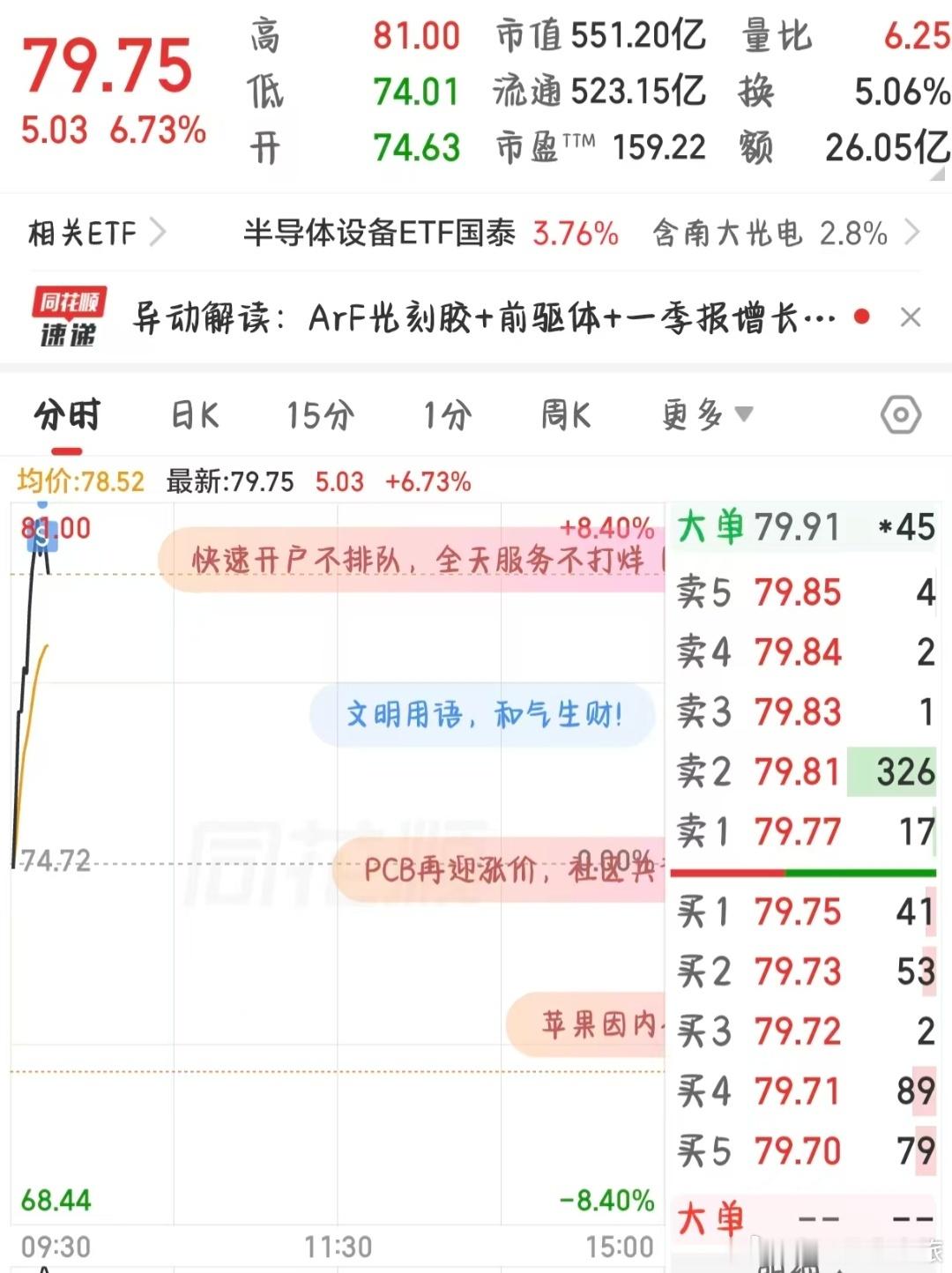 a股飙的太快，还是要走 