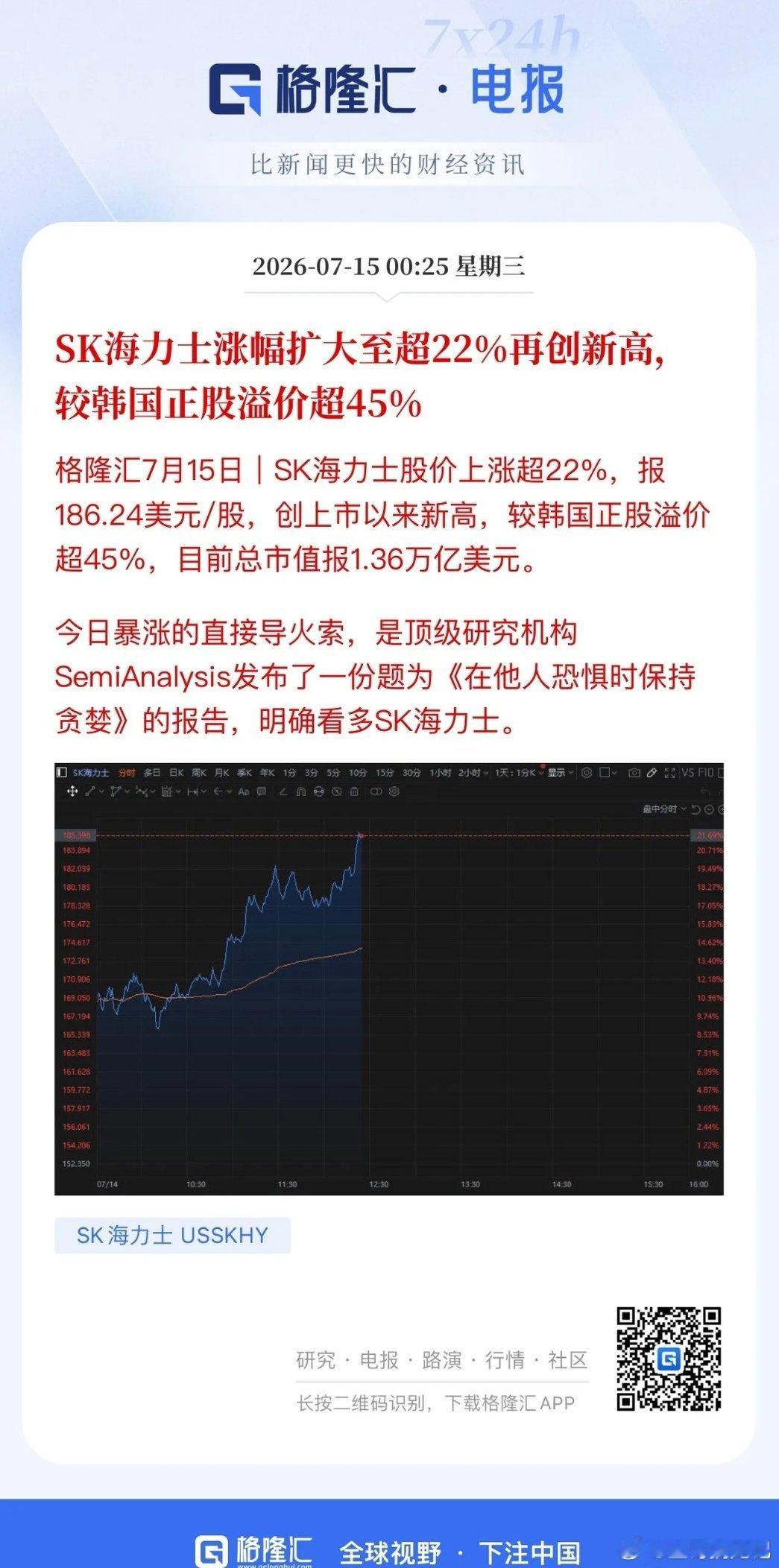 美国CPI六年首现负增长！不一定会降息但压低了加息预期，这让科技等风险资产一下子