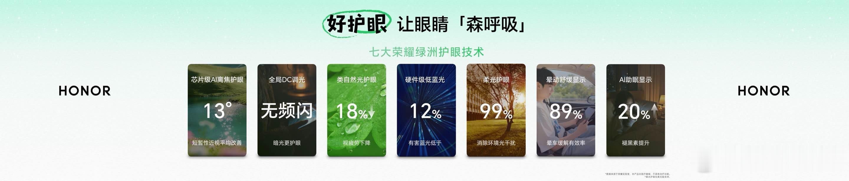 荣耀平板20 柔光版搭载12.1英寸3K全彩类纸屏，自研创新光学膜材膜实现50%