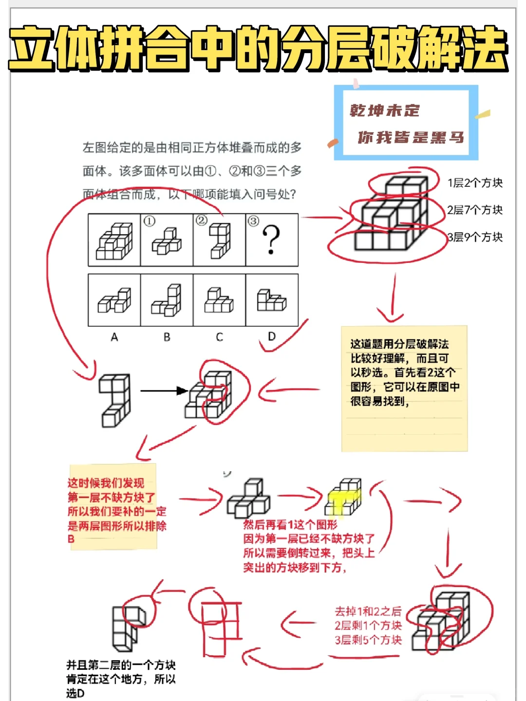 立体拼合中的分层破解法！