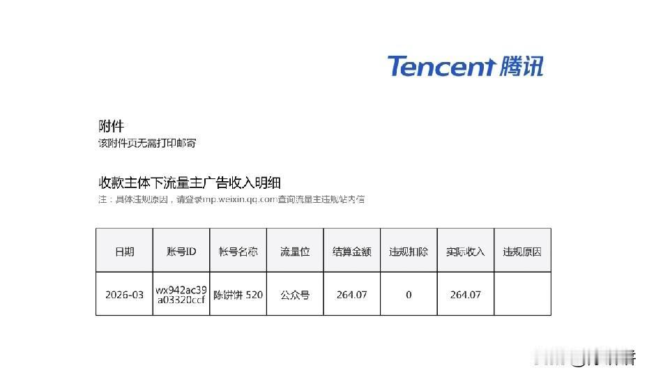 小绿书给我发工资了，虽然不多，但是买早餐的钱有了。。。