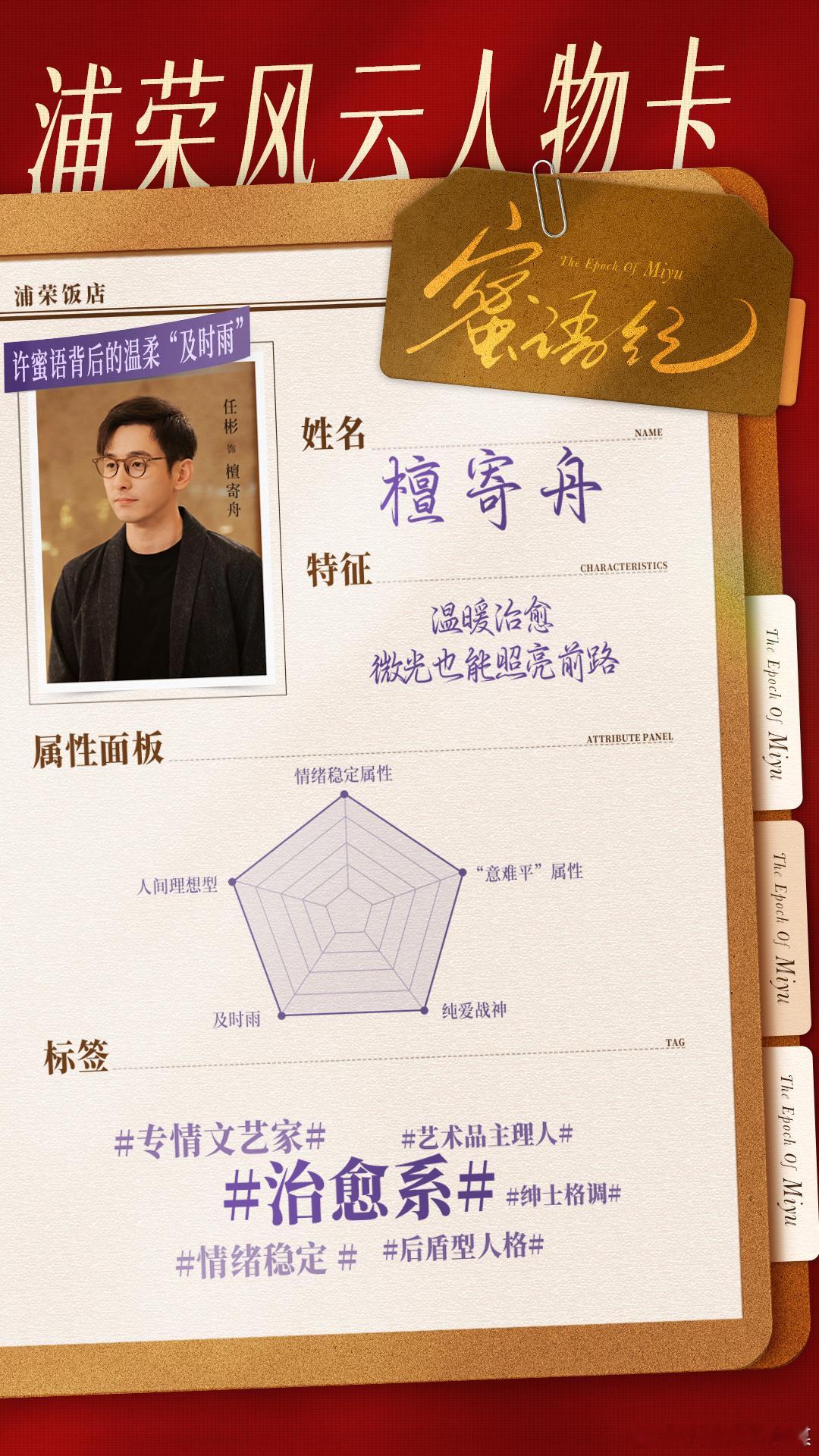 蜜语纪好看都给我去看《蜜语纪》！钟汉良的纪封太帅了，金丝眼镜一戴，纪黑卡一掏，何