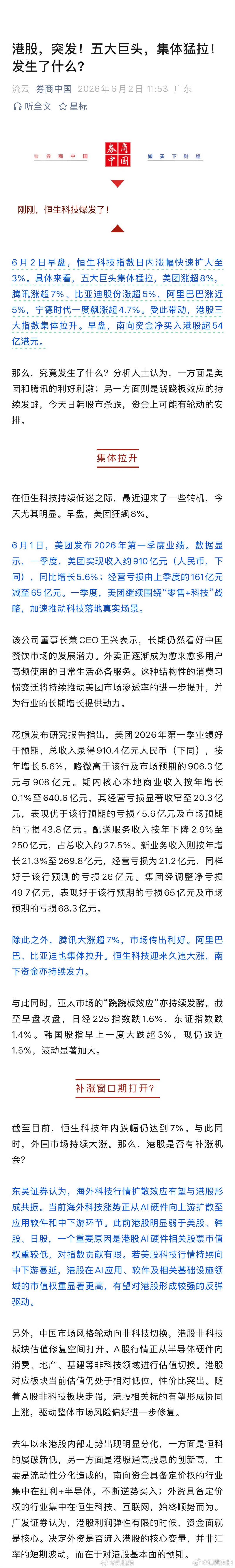 【五大巨头集体猛拉恒生科技爆发原因 】6月2日早盘，恒生科技指数日内涨幅快速扩大