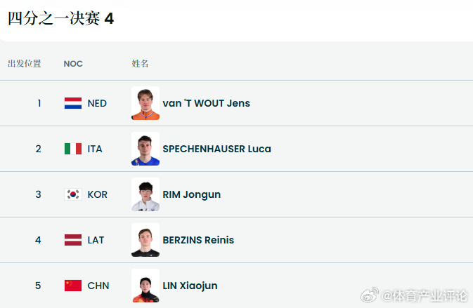 新年第一个好运之前的短道速滑混合接力，本是冲首金最有把握的一战。中国队本来领先，