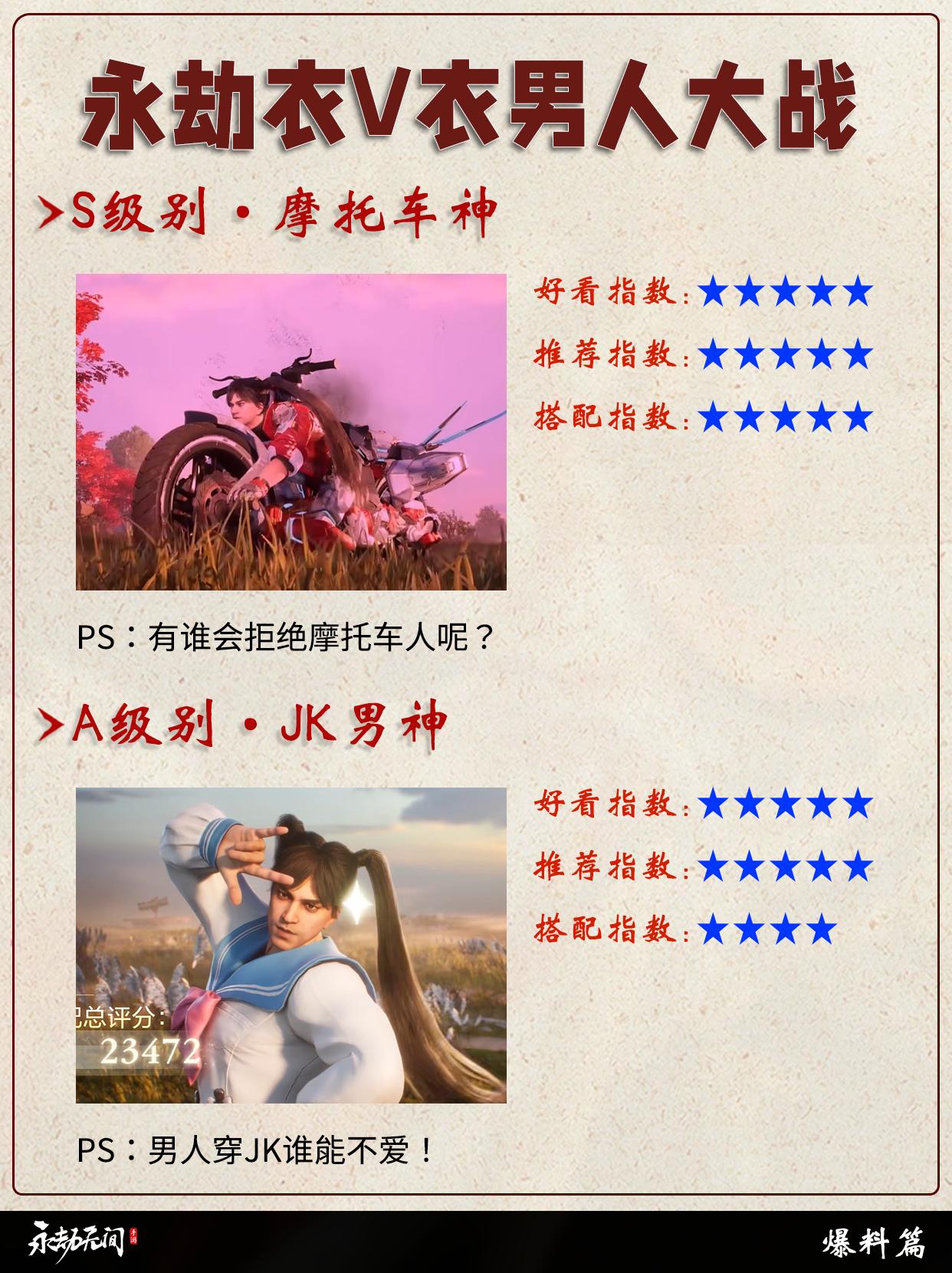永劫1v1男人大战排行！。