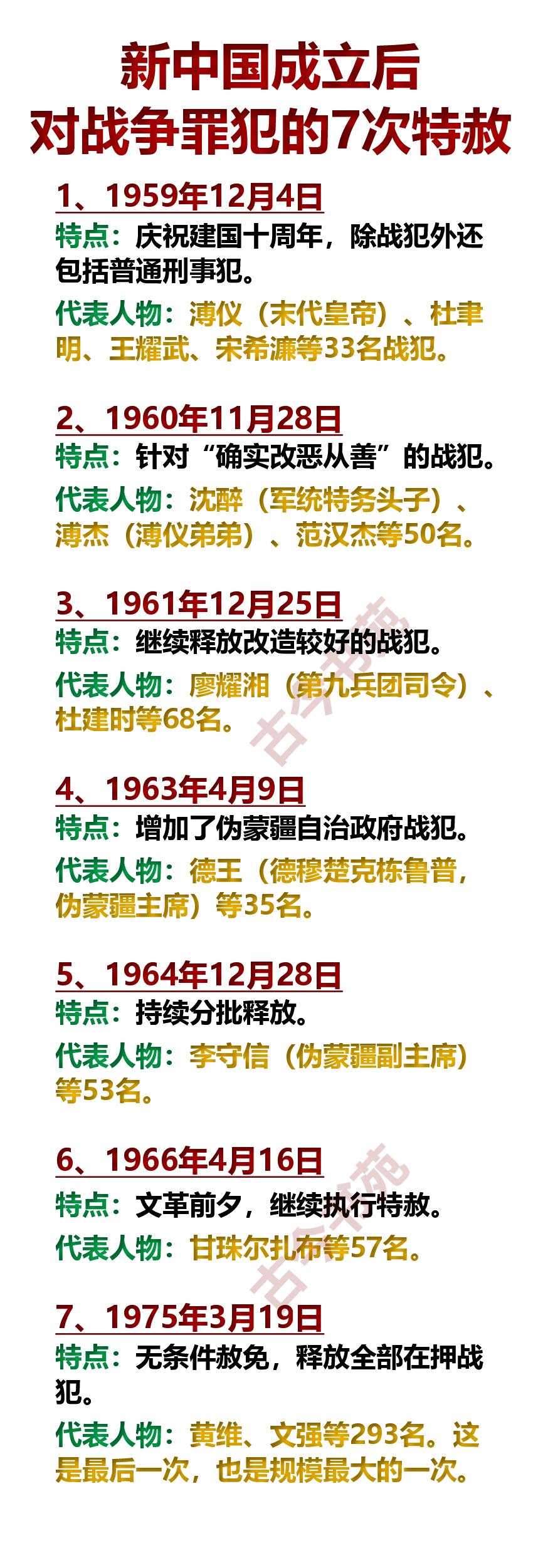 新中国成立后，对战争犯罪7次特赦的时间一览！

最后一次特赦，毛主席给出了批示：