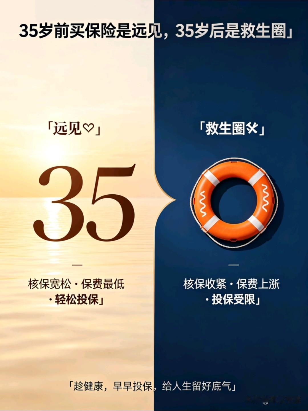 ✨ 核保警示｜给所有朋友的真心话提醒✨
35岁前买保险，是未雨绸缪的远见✨
35