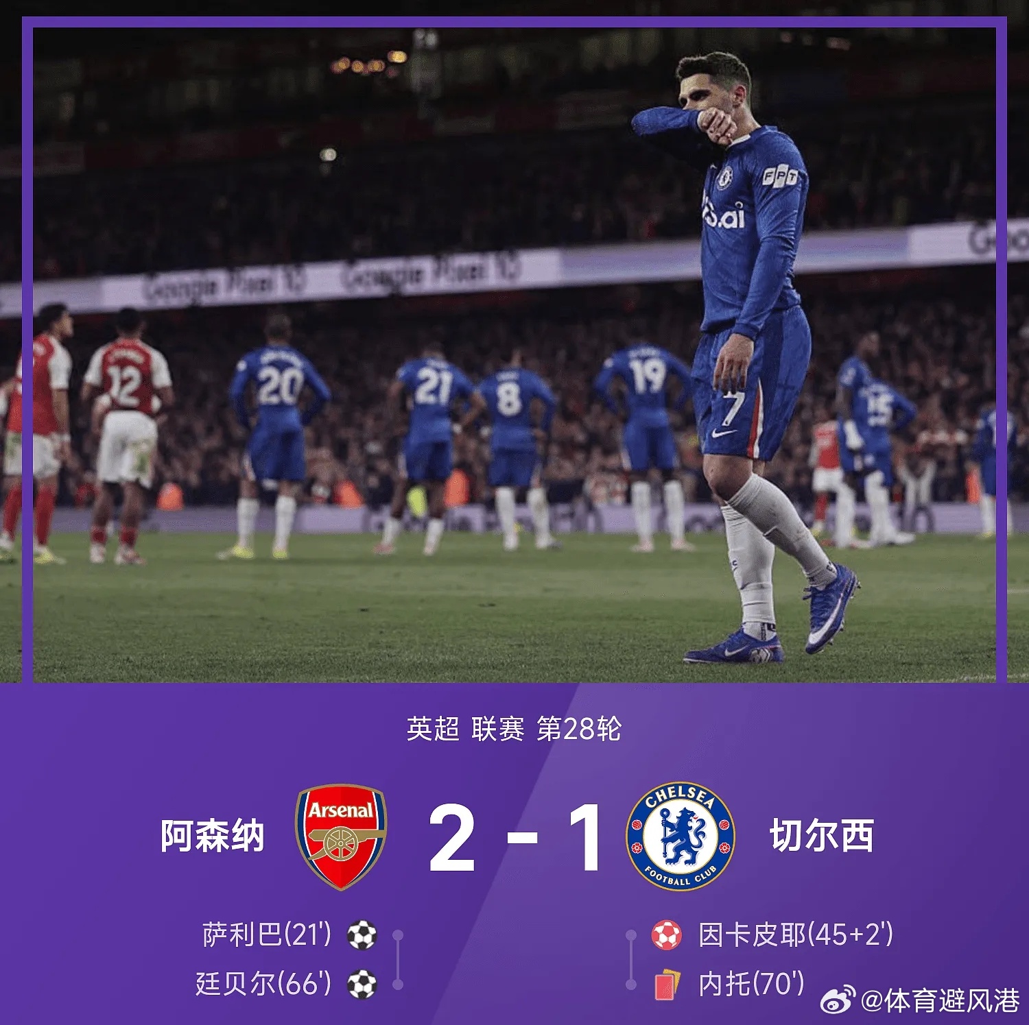 阿森纳2比1切尔西每日足球推荐五大联赛英超 阿森纳对阵切尔西。第21分钟，阿森纳