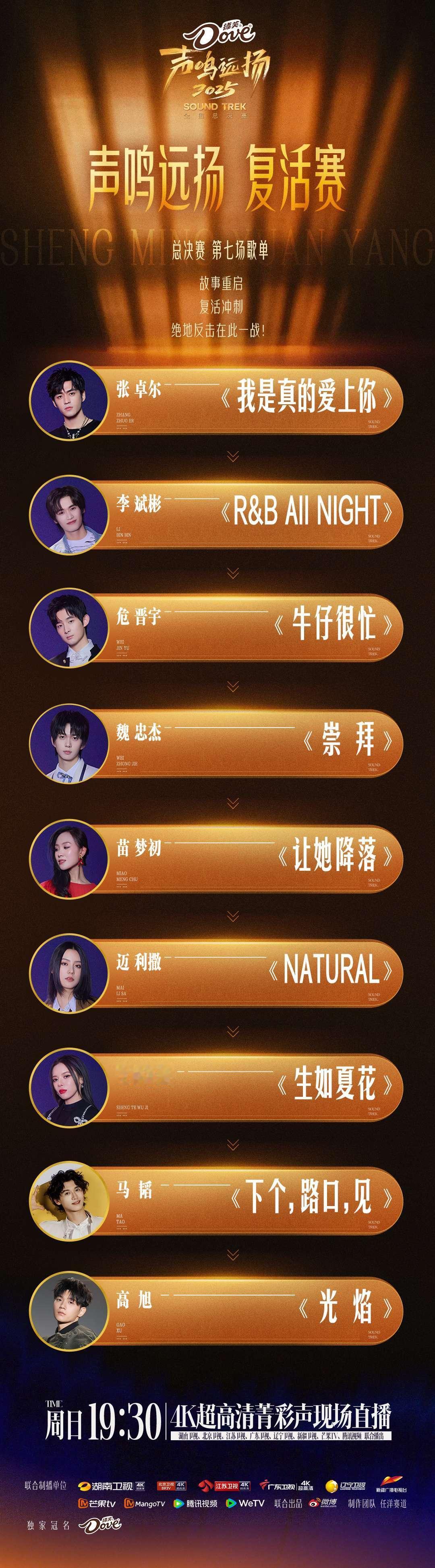 今晚声鸣远扬全国总决赛第七场，7+2进7复活踢馆赛。马韬、高旭将向全国7强发起冲