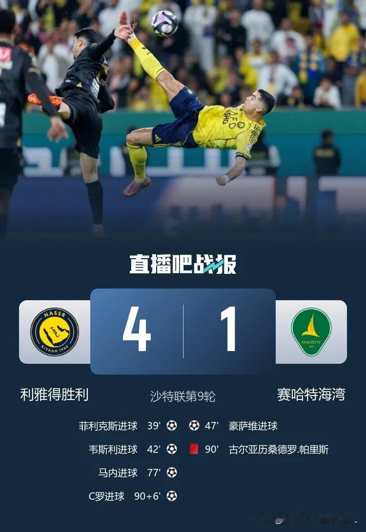 沙特联第九轮比赛
利雅得胜利4:1赛哈特海湾
C罗用一记倒钩破门打进职业生涯第9