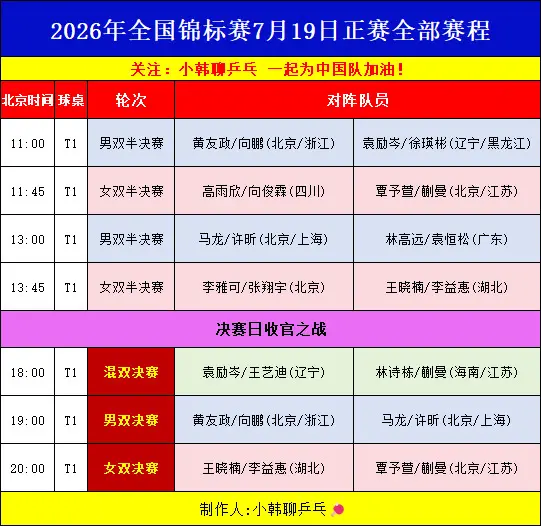 收官之战赛程。