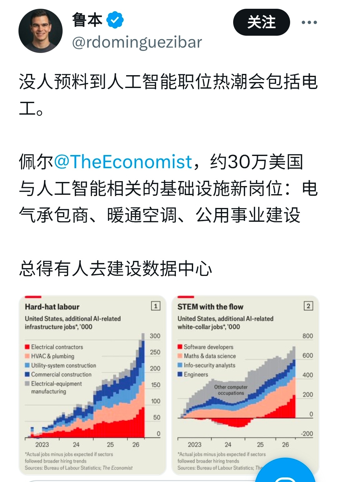 当下，议论比较多的是，那些知名AI大模型公司投下巨额资金，然而回报惨淡，泡沫是否