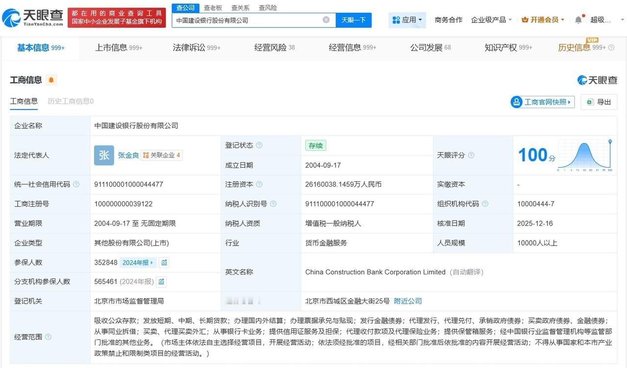 建设银行增资至2616亿
天眼查App显示，近日，建设银行发生工商变更，注册资本