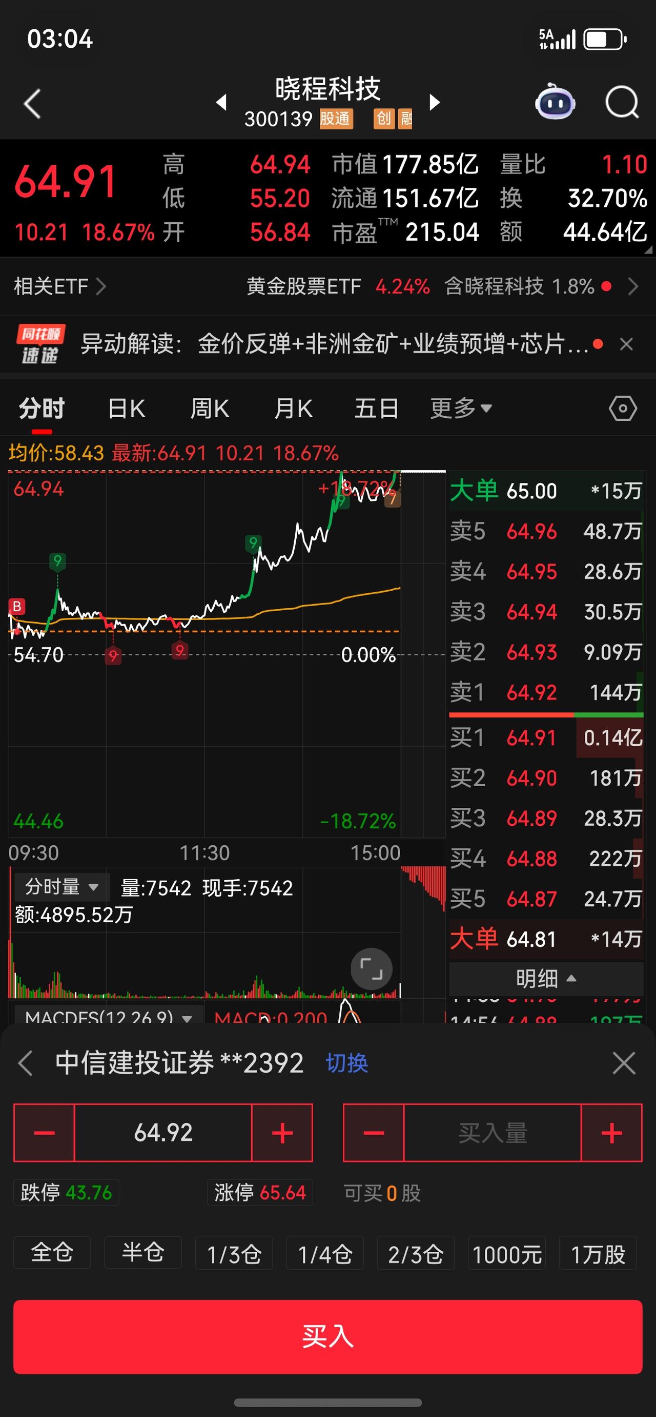 前天说过，只要4000之前在上面进行反攻，就是短线强信号📶，所以果断开仓参与，