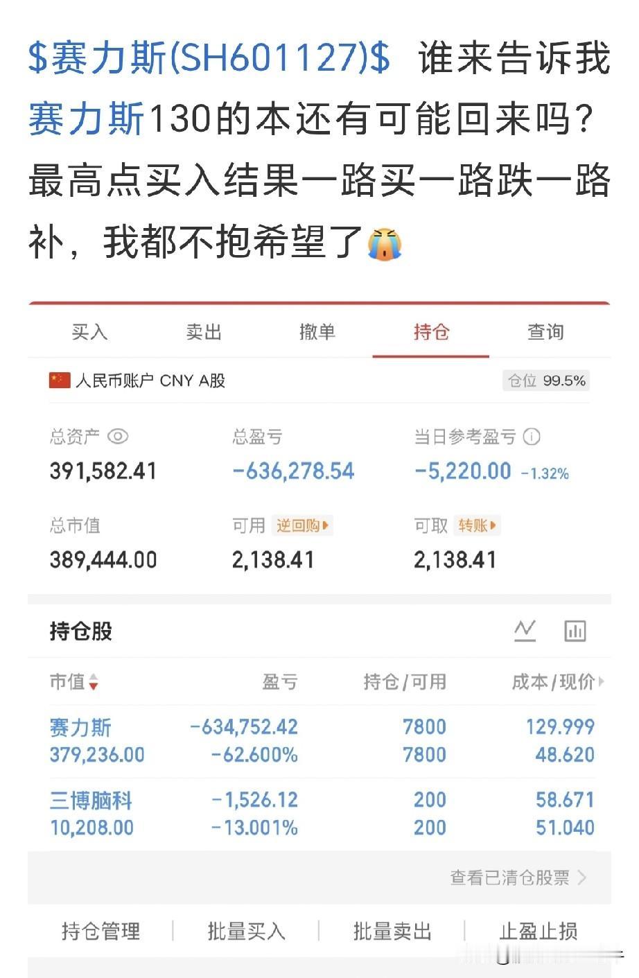 赛力斯股价再度跌出新低，较前高已跌超72%，有股民百万投入已亏63万，亏超62%
