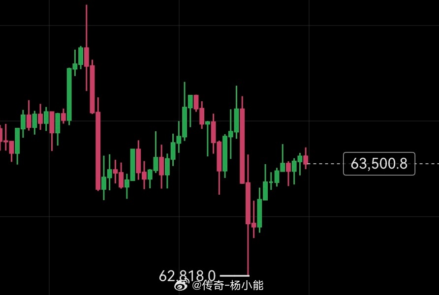 一哥的位置永远没谁能超越，一哥动起来，都得靠边站。 