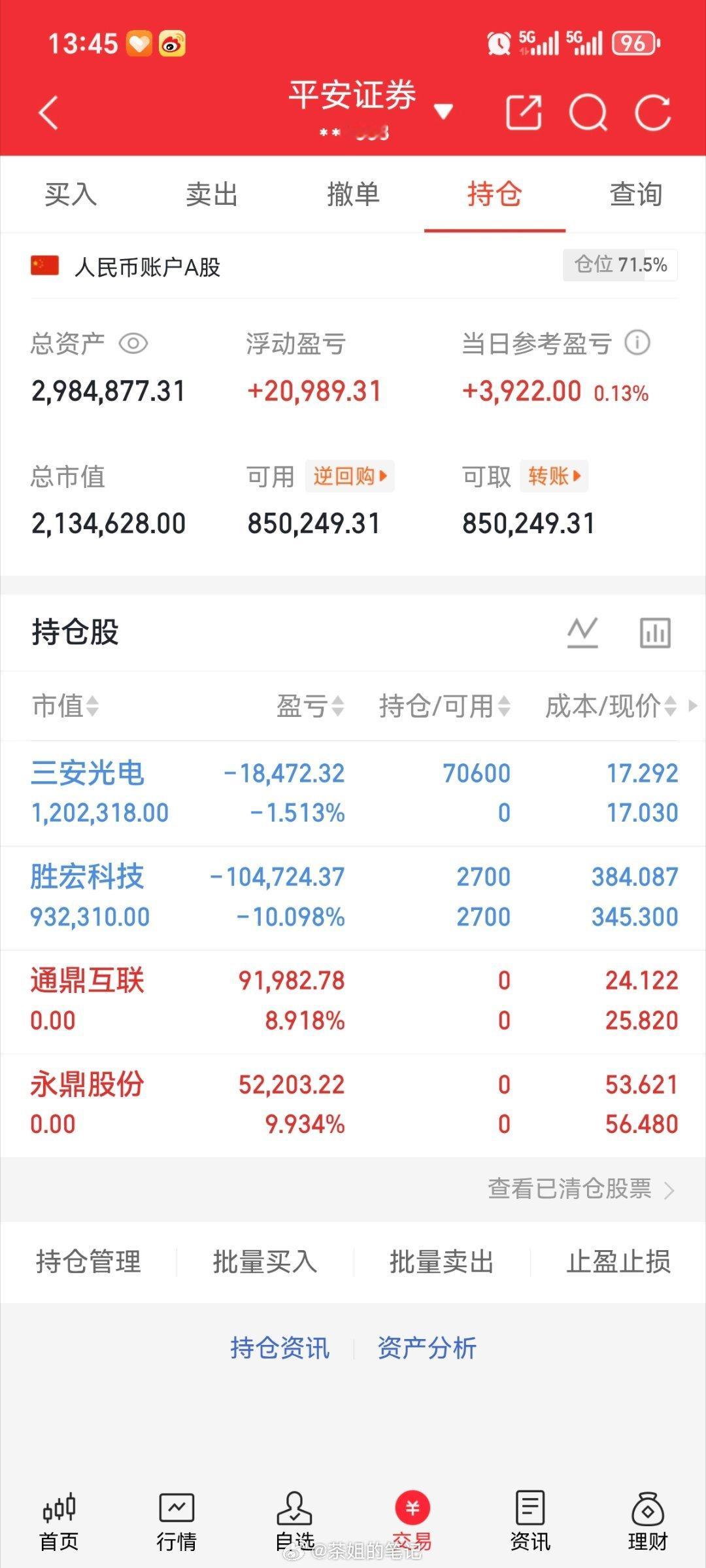 本金（200w）实盘更新新仓，三安光电600703出，永鼎股份600105出，通