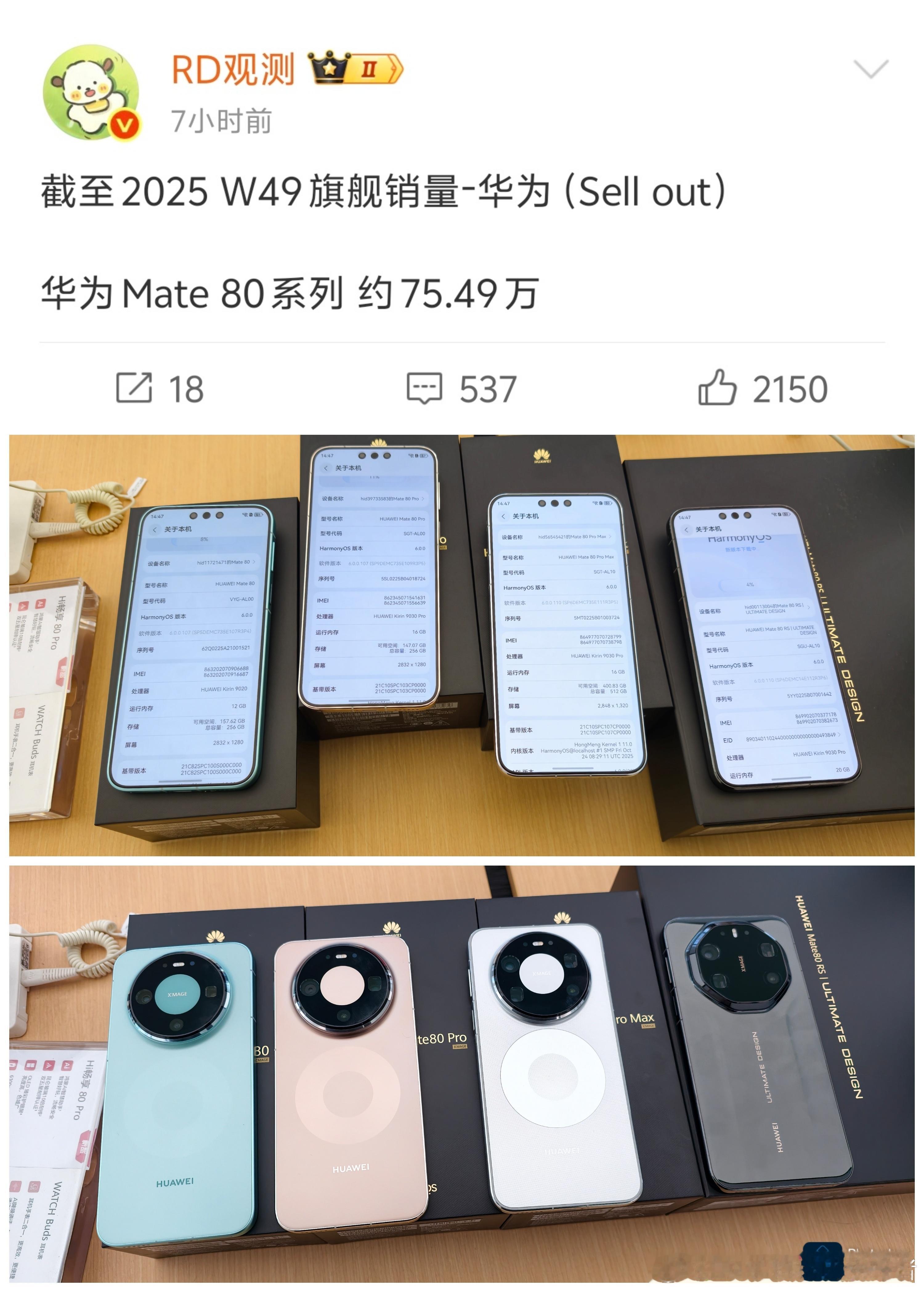 看了2025年第49周的销量数据，华为Mate80系列销量已经达到75.49万台