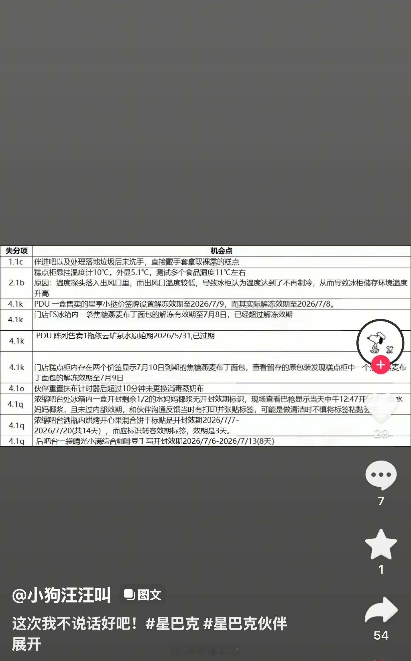 【投稿】这得全店mo了吧 