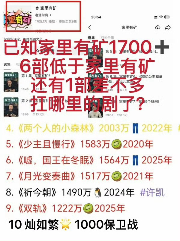 虞书欣三部现偶成绩这种资质能混到现在，背后的团队和脂粉不知道付出了多大的努力，出