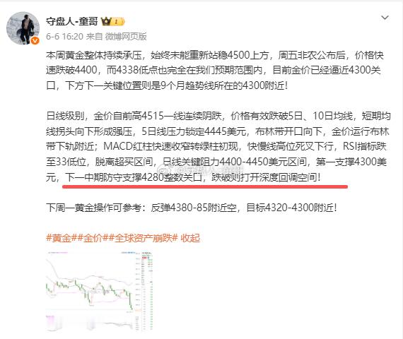 这么回头看童哥的终点站真挺牛的了，周六回来复盘的时候就说看4280，今天也全部兑