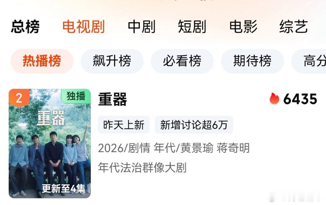 电视剧重器黄景瑜重器黄景瑜陈一众 第2了，呱唧呱唧。 