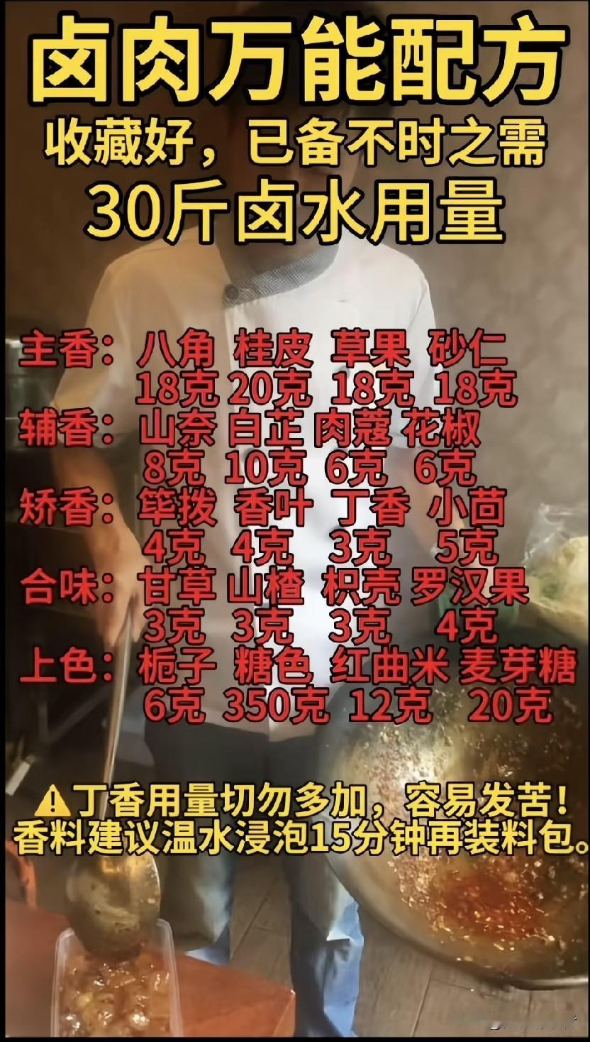 你见过最神奇的人间配方是什么?  你见过最神奇的人间配方是什么?
在美食的世界里