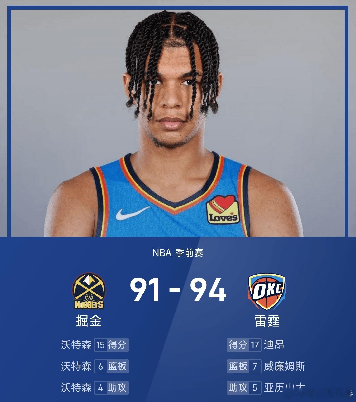 掘金vs雷霆 雷霆在主场以94-91力克掘金。此役，雷霆3人得分上双，迪昂12投