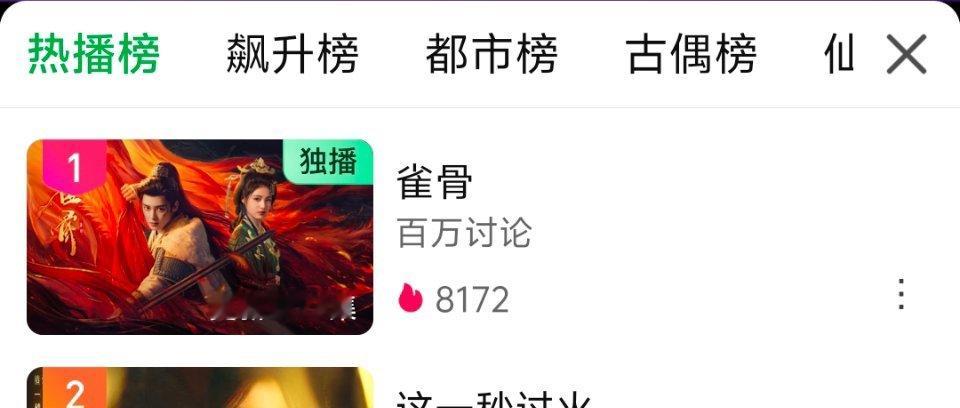侯明昊萧无衣Day🔟数据记录📝萧无衣：v榜8.83 德塔文占比46%雀骨：爱