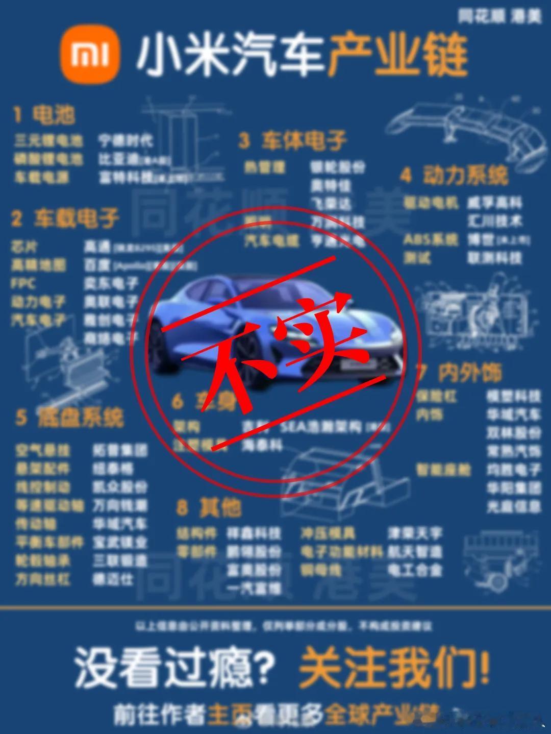 小米汽车为什么屡次招黑？消费者的观念改变需要时间，也不排除抹黑造谣#妙笔生花创作