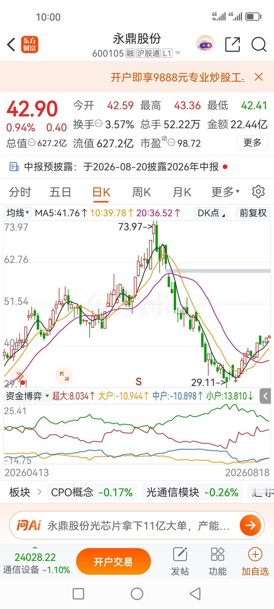 各方面数据看着真的不错，就是感觉行动有点缓慢！ 