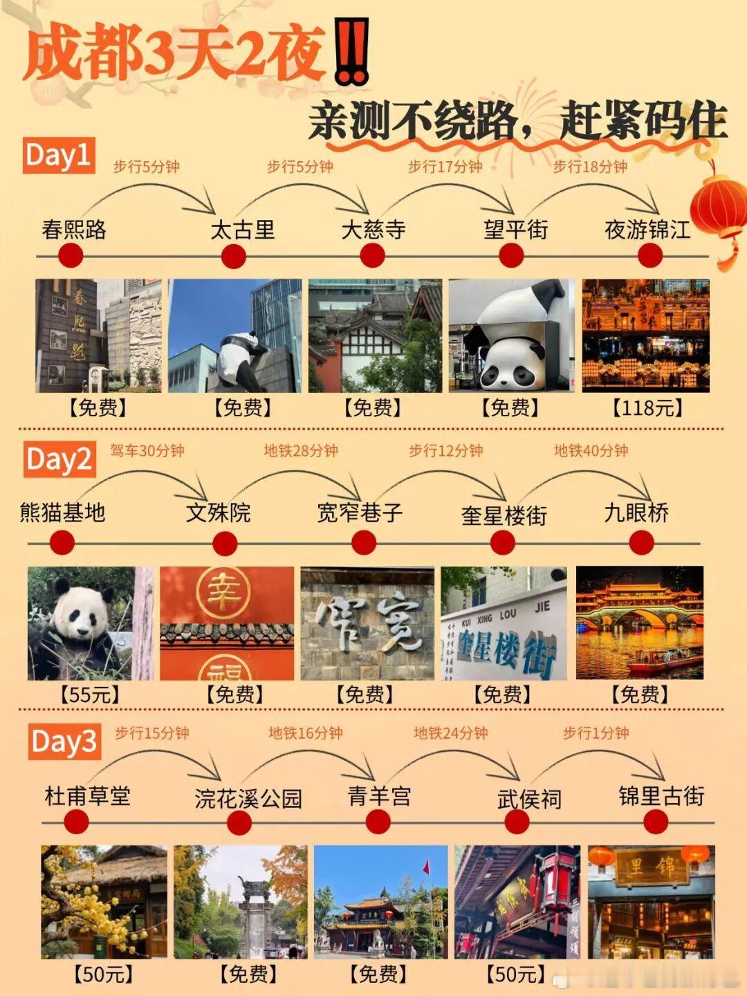 成都三日慢生活｜来了就不想走，一半烟火一半安逸🍜成都的日子真的太舒服了，本地人