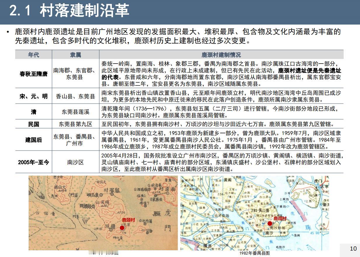 【鹿颈村历史文化遗产保护调查评估报告公示！未来要建鹿颈村遗址公园】为配合鹿颈村旧