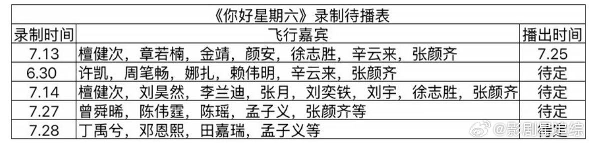 《你好星期六》最新录制待播表你好星期六