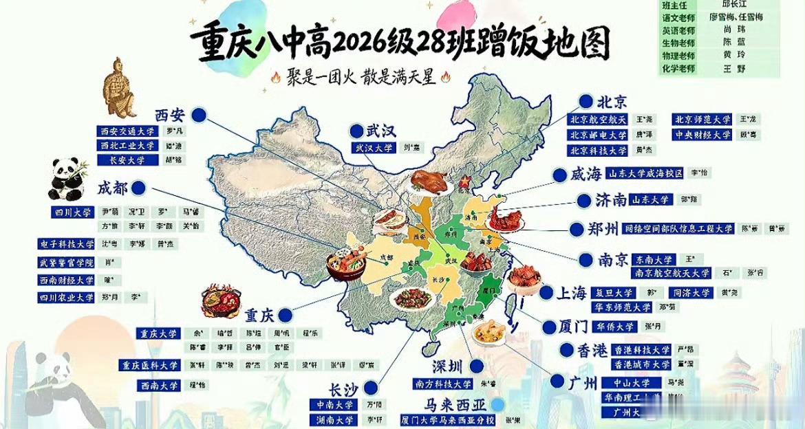 官俊臣班成绩 全名校阵容时代峰峻真的要出一个985大学生了？官俊臣网传录了重庆大
