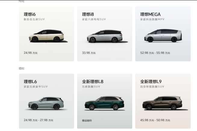 想到一个问题，现在理想的L增程系列是L689，L6是豪华五座SUV，L8是五座旗