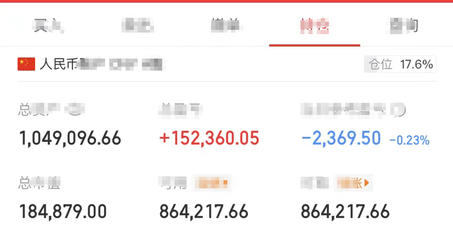 昨天大跌释放了一部分风险，那我们也要开始慢慢建仓了，不要指望买在最低点，买在一个