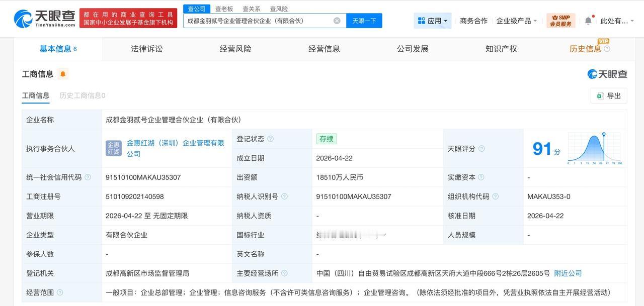 泸州老窖等在成都成立新合伙企业 出资额约1.85亿
天眼查App显示，近日，成都