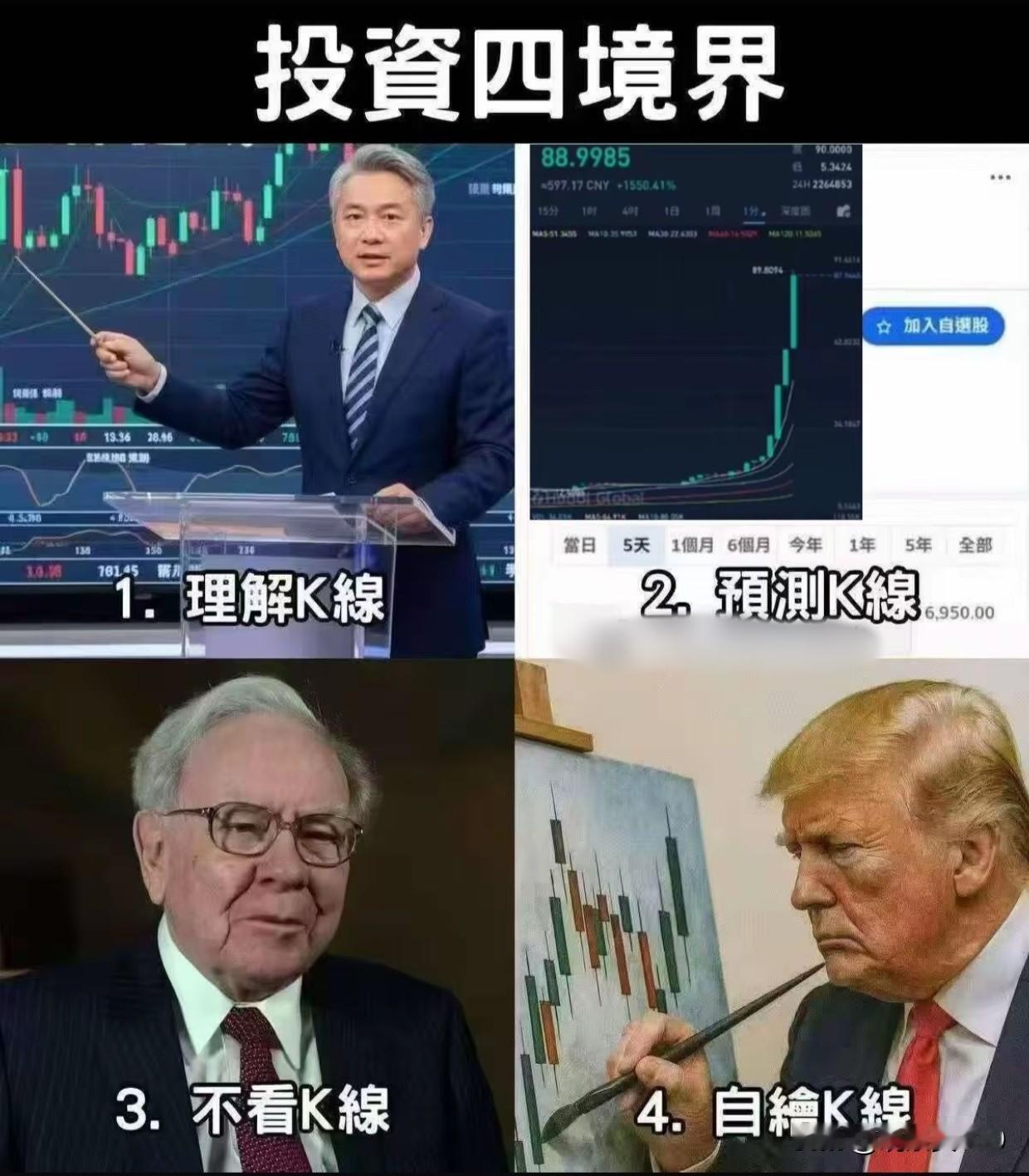 川普再度变脸，疯狂做套！
10月23日，继川普取消与普京见面后，又开始进一步考虑