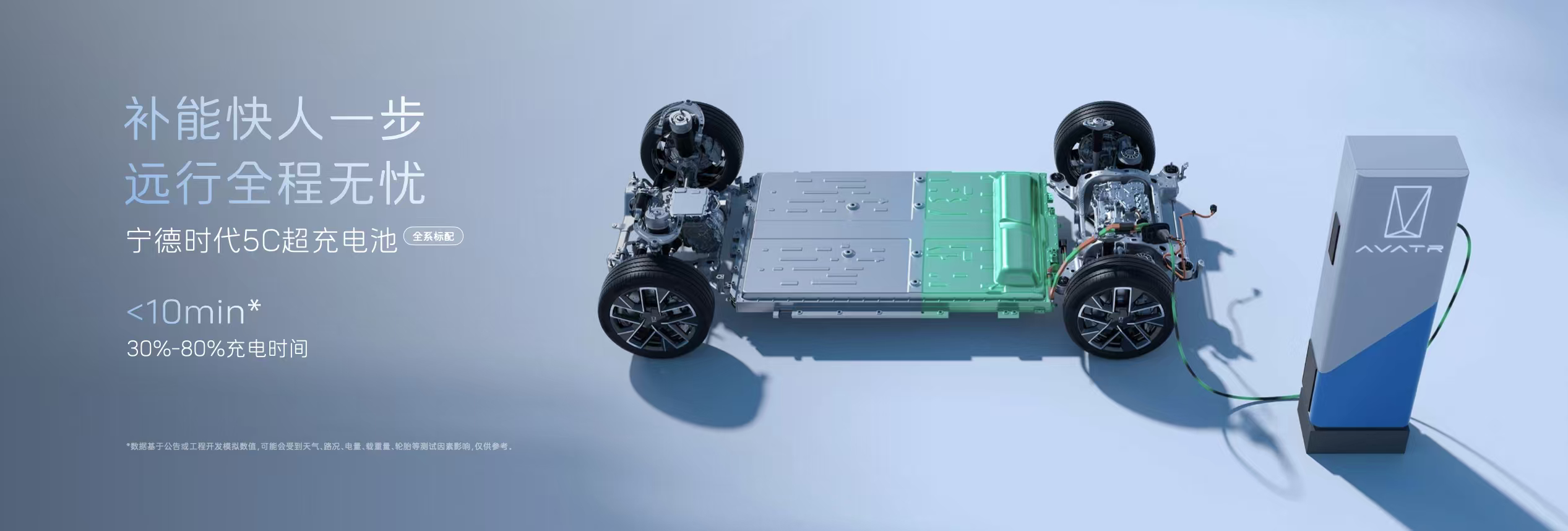 谁懂啊！我的阿维塔06T现在被朋友叫“披着性能车壳的旅行神器”…既能零百2.78