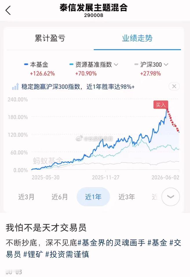 真他娘的有交易天赋 